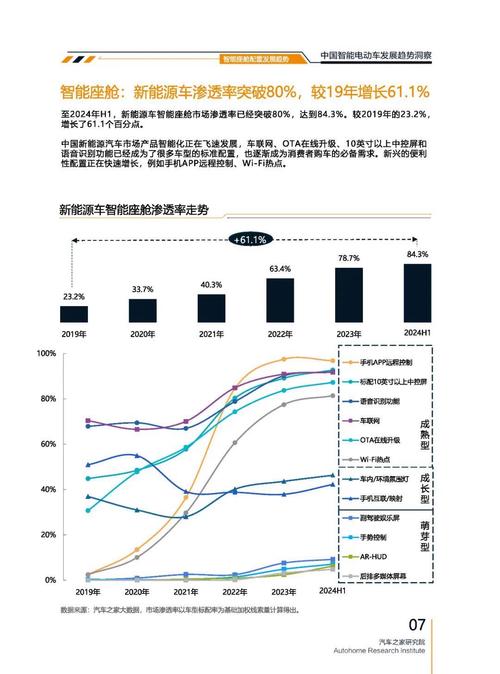 重庆91起亚对未来市场的预测，名爵汽车品牌文化的传播